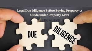 Why Legal Due Diligence Matters Before Buying Property